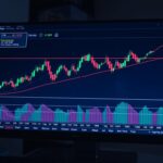 tradingview charts