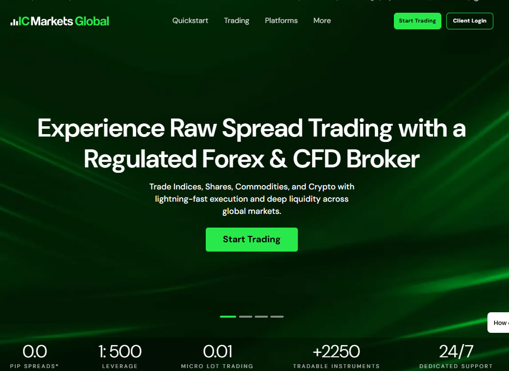 Discover IC Markets Account Types and Trading Features